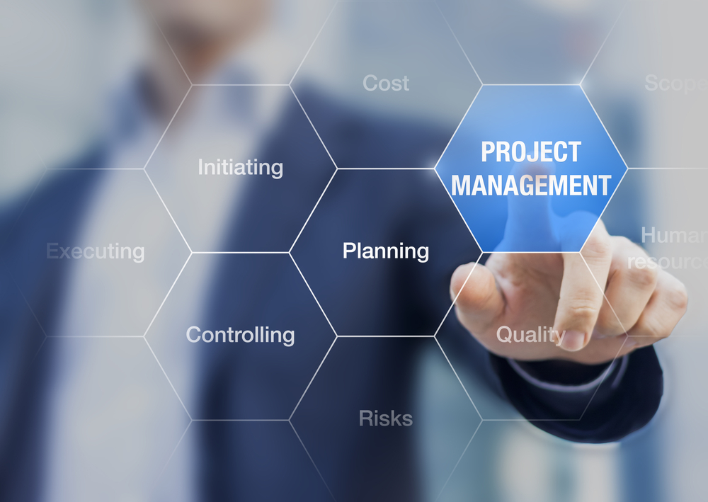 Projektmanagment